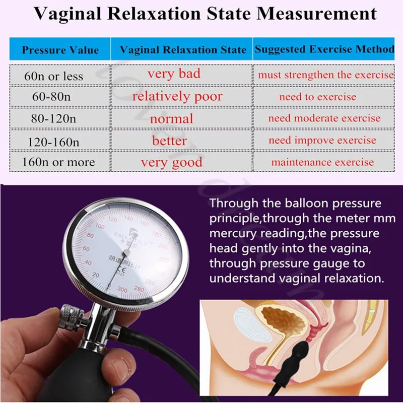 Alat Latihan Otot Vagina Secre - Vaginal Tightening Hifu Machine ulasan dan harga